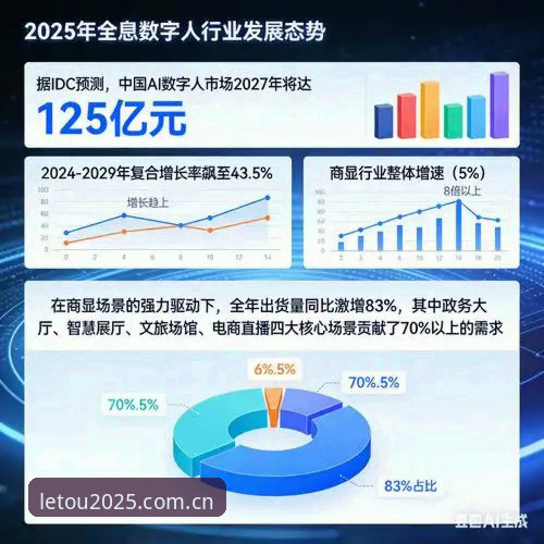 揭秘乐投体育苹果版：2025新版背后的数字娱乐生态进化